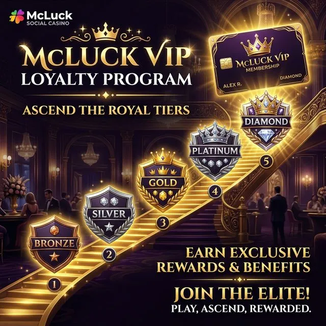 McLuck Casino VIP program — premium loyalty tiers for Canadian players